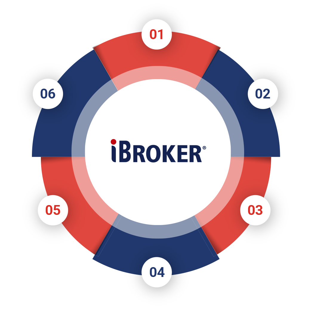 grafica-circular-logo-ok grafica-circular-logo-ok